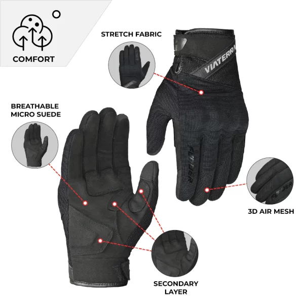 Viaterra Fender - Daily Use Motorcycle Gloves - Image 10