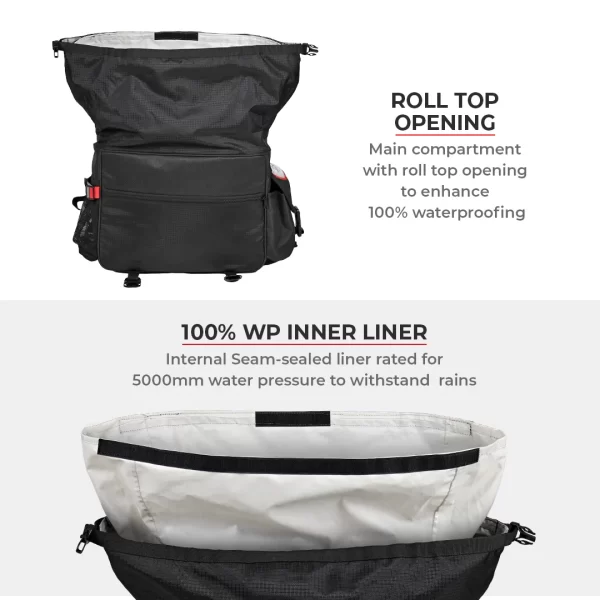 Viaterra LEH Mini 100% Waterproof Saddle Bags - Image 5