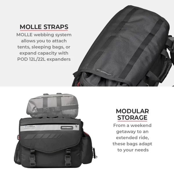 Viaterra LEH Mini 100% Waterproof Saddle Bags - Image 6