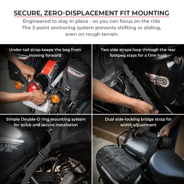 Viaterra LEH Mini 100% Waterproof Saddle Bags - Image 18